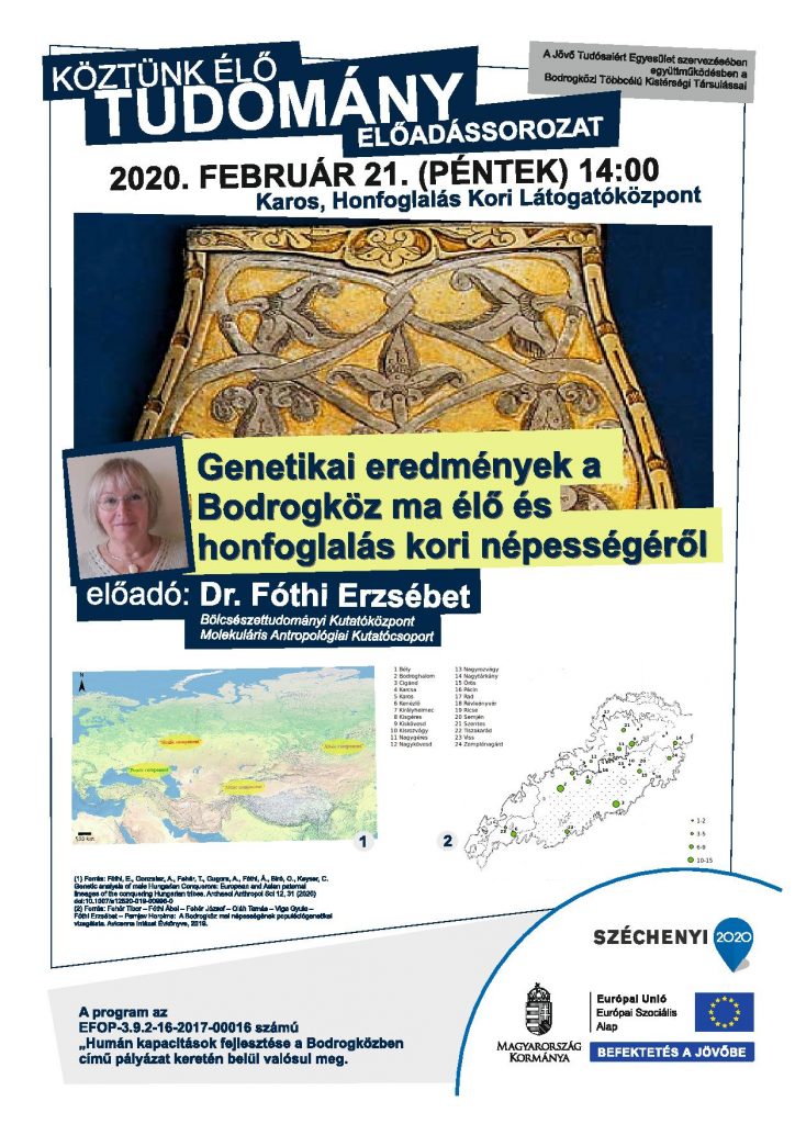 Köztünk élő tudomány