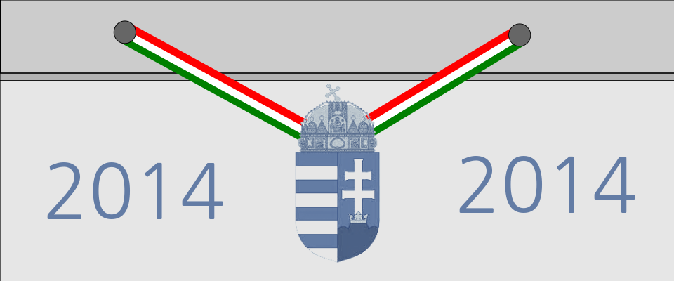 Választás2014