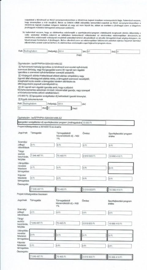 kérelem (6)